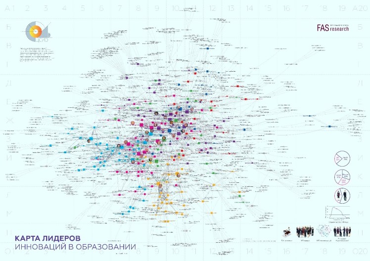 карта лидеров инноваций в образовании