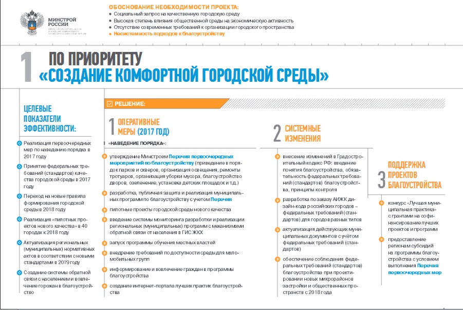 Комфортная среда.jpg Комфортная среда.jpg